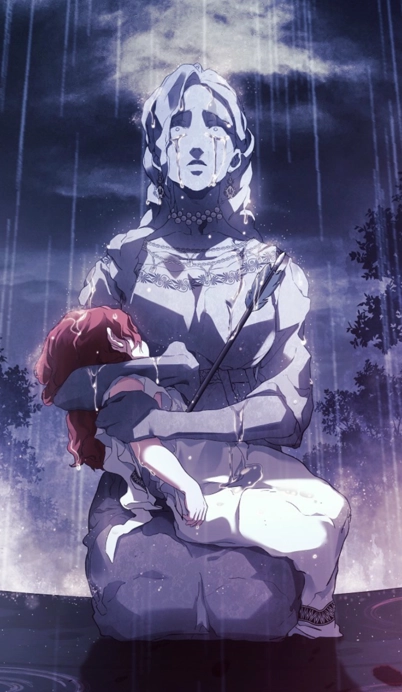 Chapter 25